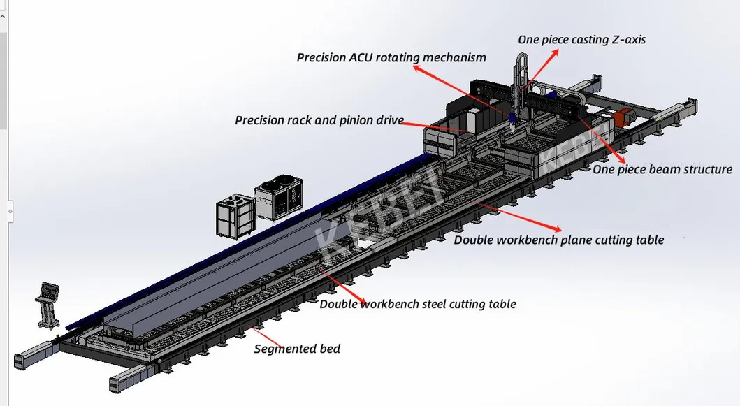 Mesin pemotong laser H Beam yang kuat dengan lebar pemotongan maksimum 1000mm AC380V 50Hz catu daya 2